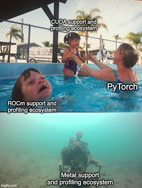 Metal PyTorch meme
