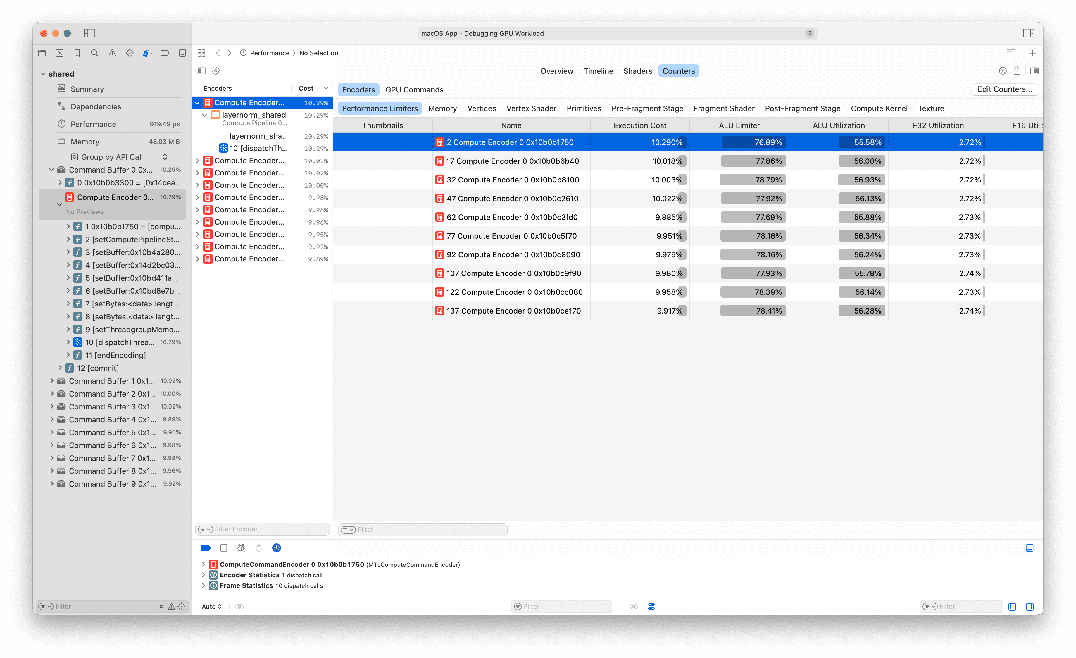 Performance Counters Tab